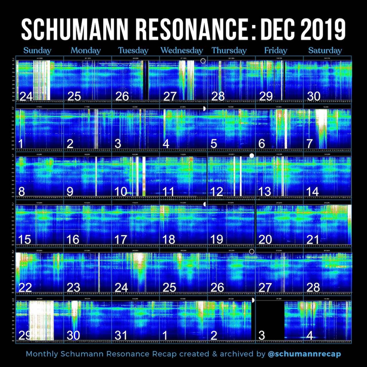 schumann_2019_dec.jpg