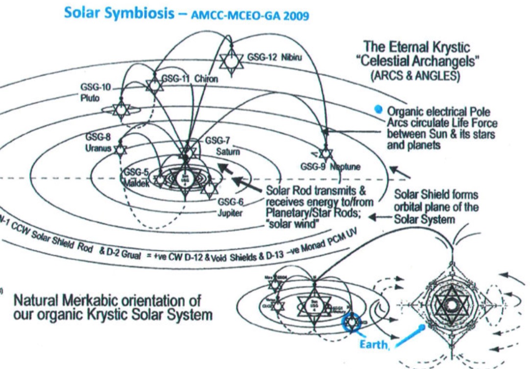 solar_symbiosis.jpg