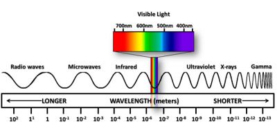 spectrum.jpg